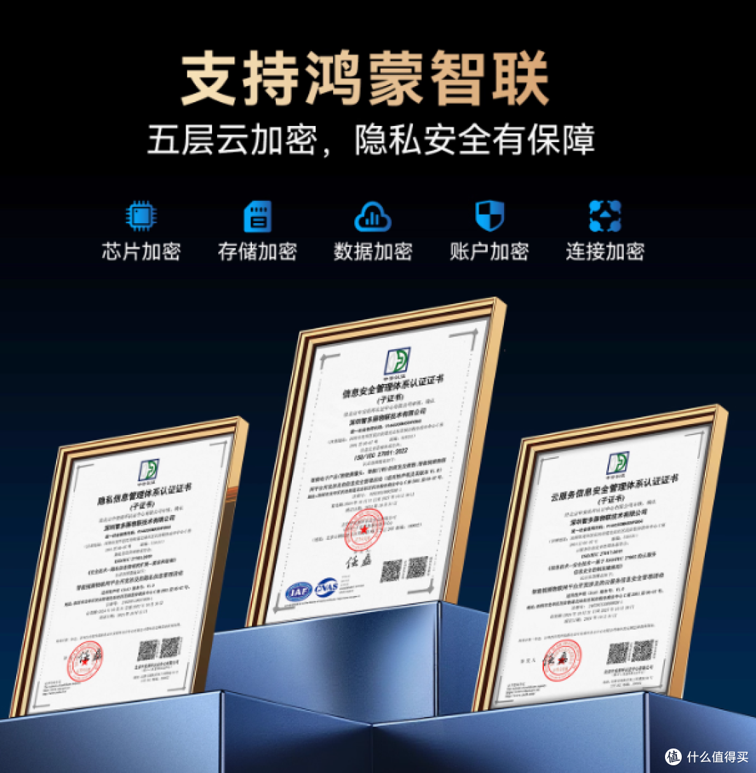 华为智选小豚当家摄像头 T5 双摄:室外监控的智能之选