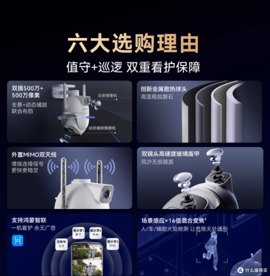 华为智选小豚当家摄像头 T5，室外监控的超强王者！