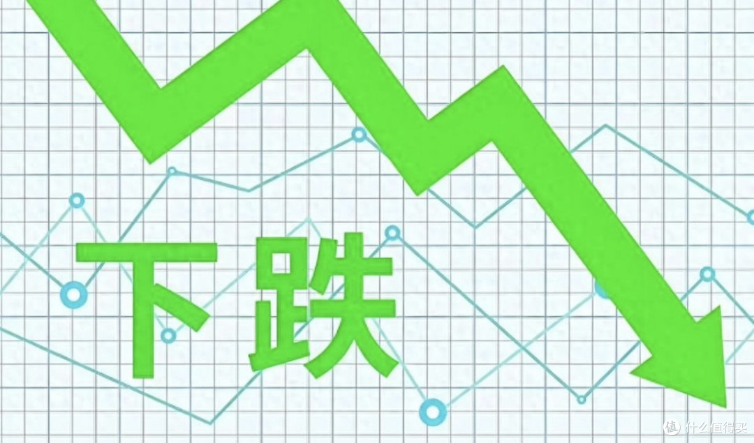 股市急跌：一场不请自来的“价格风暴”