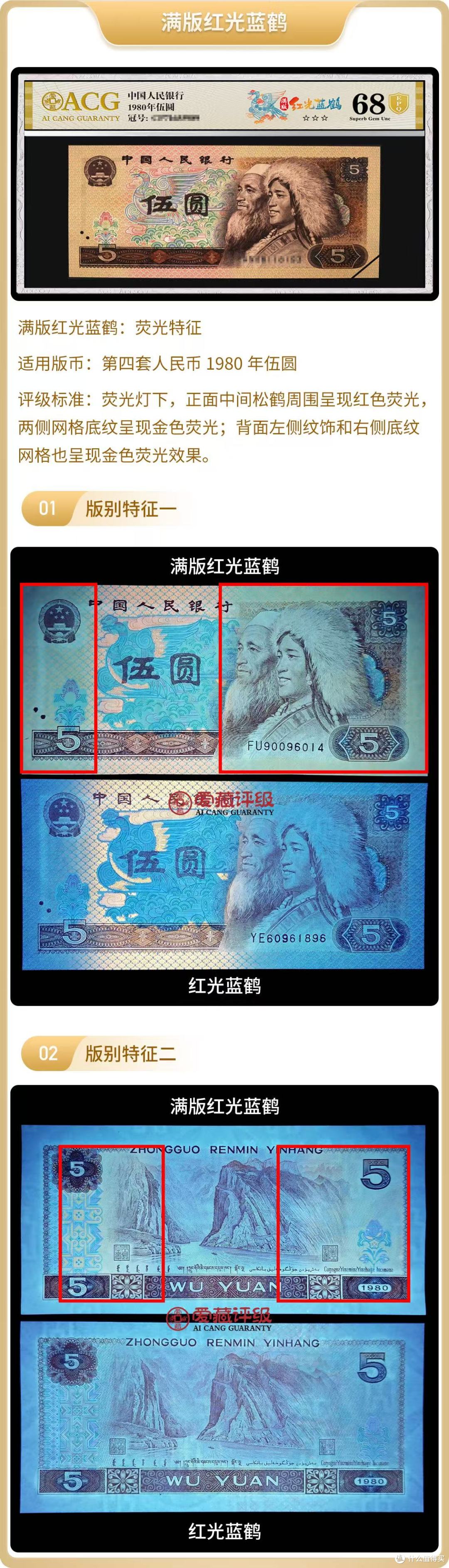 传世双辉！中藏礼册《云鹤九霄》现世双色荧光铸就四版币收藏经典