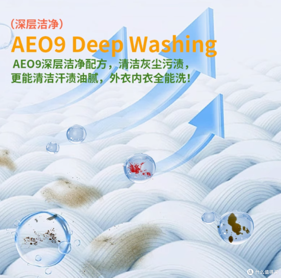 香港大公鸡洗衣液 2.2kg：洗衣新选择，品质新体验