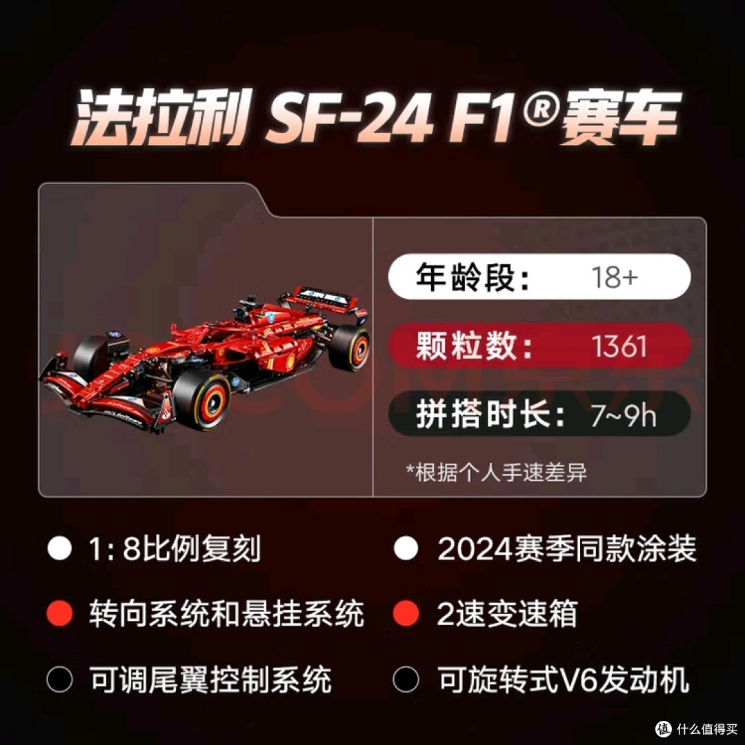 乐高42207 SF-24F1拼装体验