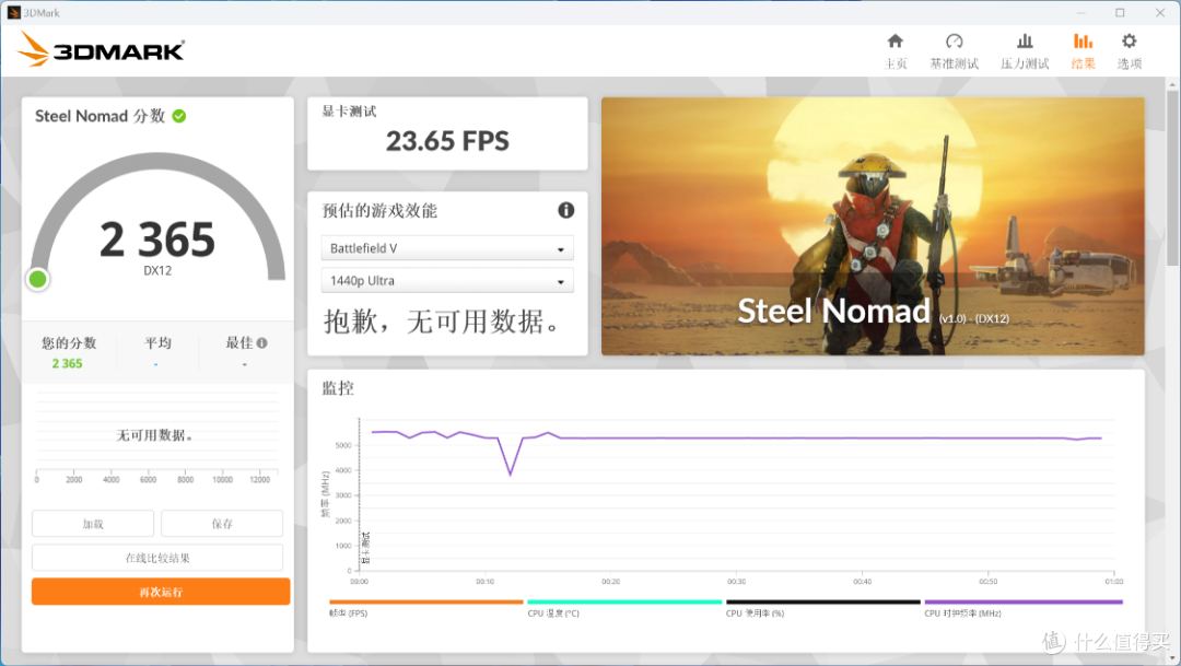甜度不详,但真RTX50入门级!影驰 RTX5050圣刃OC显卡测评