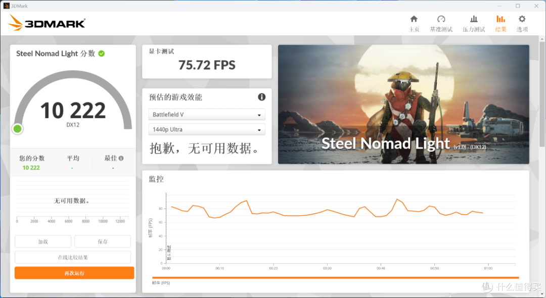 甜度不详,但真RTX50入门级!影驰 RTX5050圣刃OC显卡测评