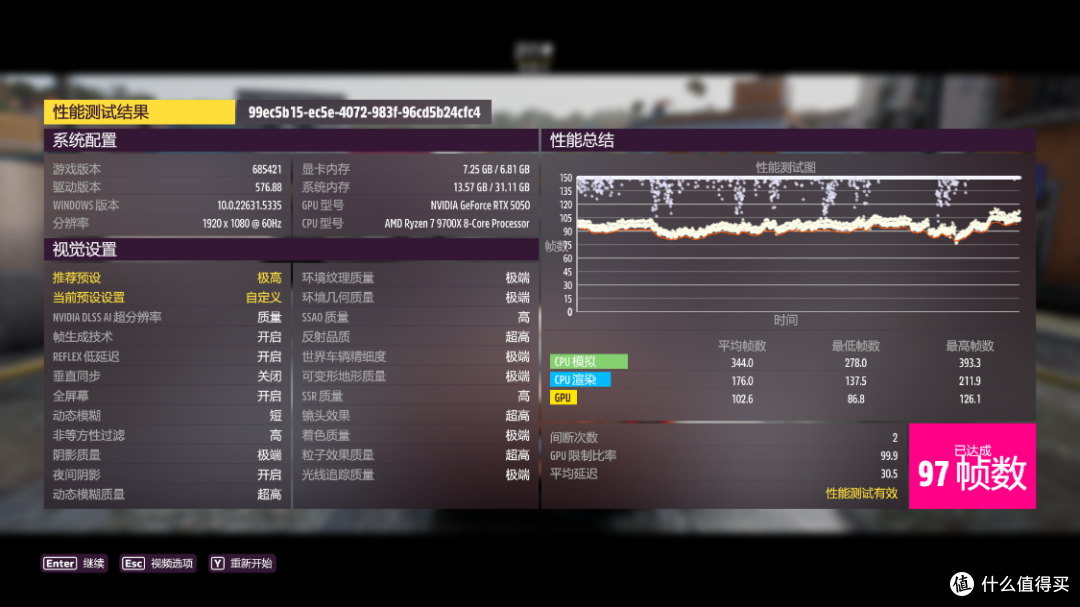 甜度不详,但真RTX50入门级!影驰 RTX5050圣刃OC显卡测评