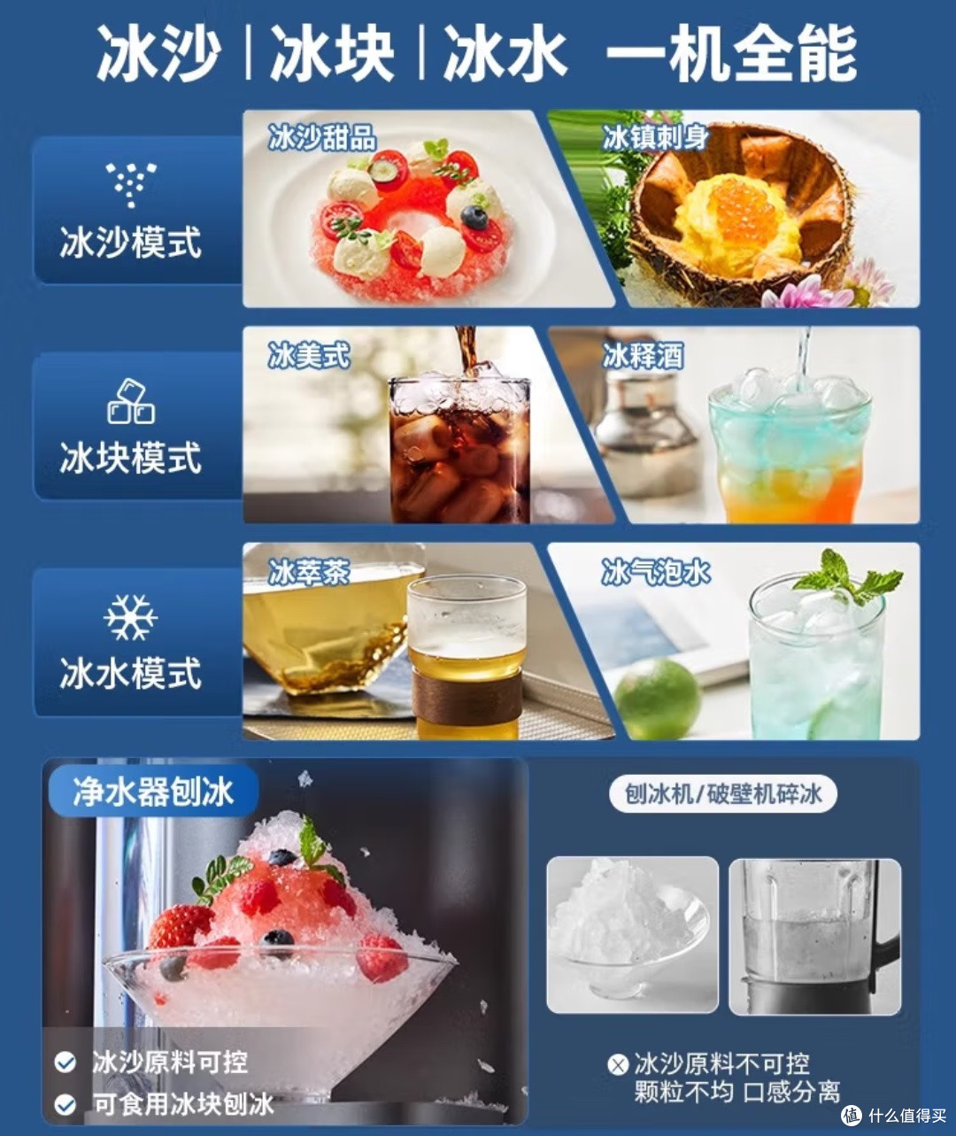 夏日灵魂伴侣,一台抵三台——飞利浦冰境i1 Pro净饮机深度体验!