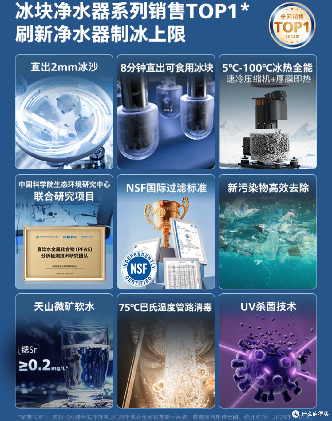 夏日灵魂伴侣,一台抵三台——飞利浦冰境i1 Pro净饮机深度体验!