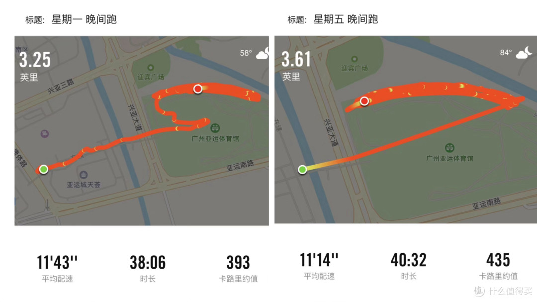 夏日夜跑心得:和汗水来场约会,开启有氧新生活
