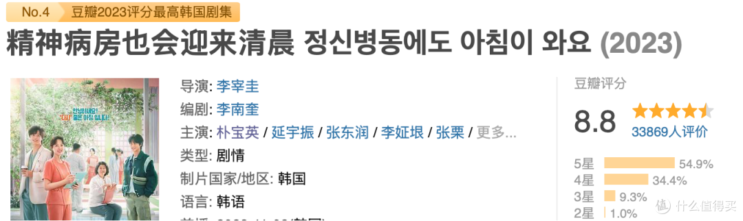 不愧是Netflix,这部韩剧值得通宵去看