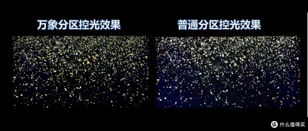 追《藏海传》被暗室画面劝退后,T6L Pro凭啥成为追剧终极方案?