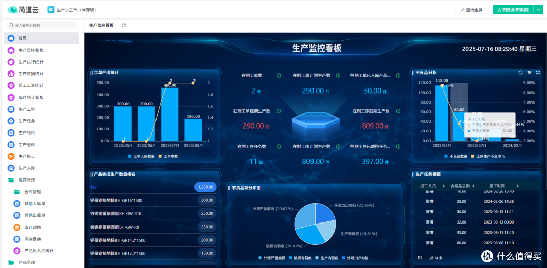 最适合中小企业的五个mes系统大盘点