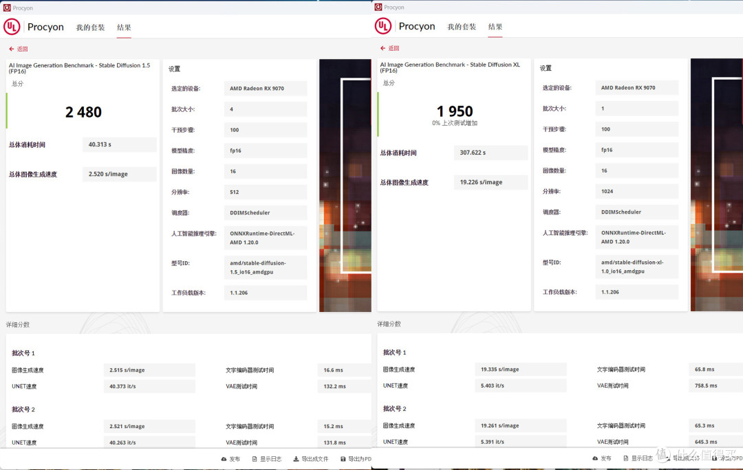 蓝宝石极地B650M主板+RX 9070极地显卡装机实测,超越期待的性能