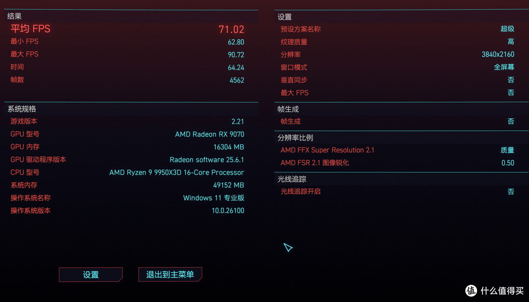 蓝宝石极地B650M主板+RX 9070极地显卡装机实测,超越期待的性能