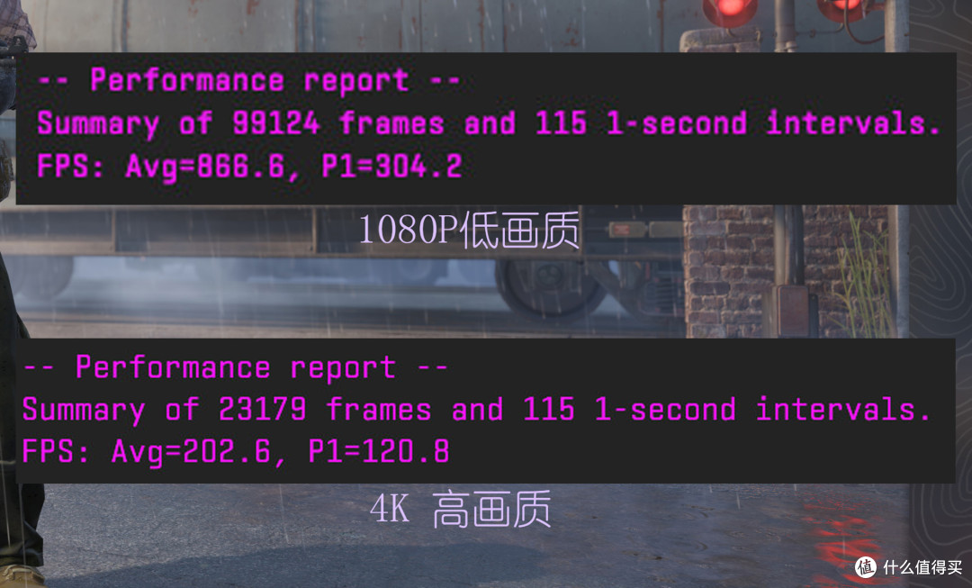蓝宝石极地B650M主板+RX 9070极地显卡装机实测,超越期待的性能