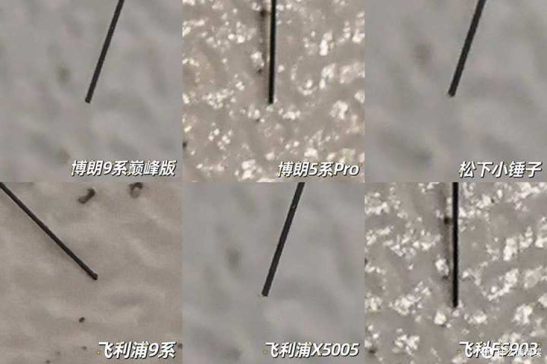 博朗、飞利浦、飞科、松下哪款更好用?一文讲透剃须刀怎么选?