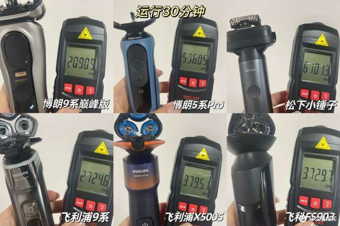 博朗、飞利浦、飞科、松下哪款更好用?一文讲透剃须刀怎么选?