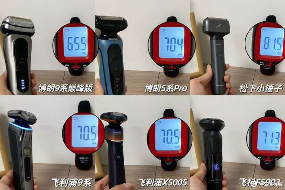 博朗、飞利浦、飞科、松下哪款更好用?一文讲透剃须刀怎么选?