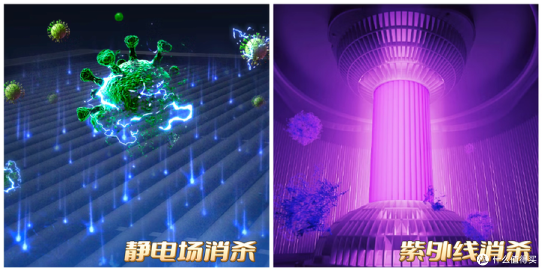 IAM M9 Pro真能高效除醛?还免耗材?没有耗材焦虑的净化器来了!