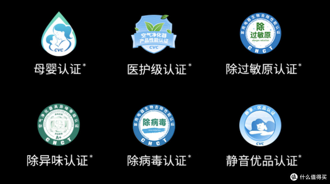 IAM M9 Pro真能高效除醛?还免耗材?没有耗材焦虑的净化器来了!