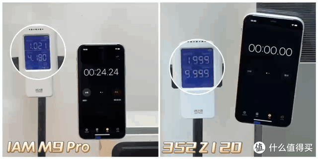 IAM M9 Pro真能高效除醛?还免耗材?没有耗材焦虑的净化器来了!