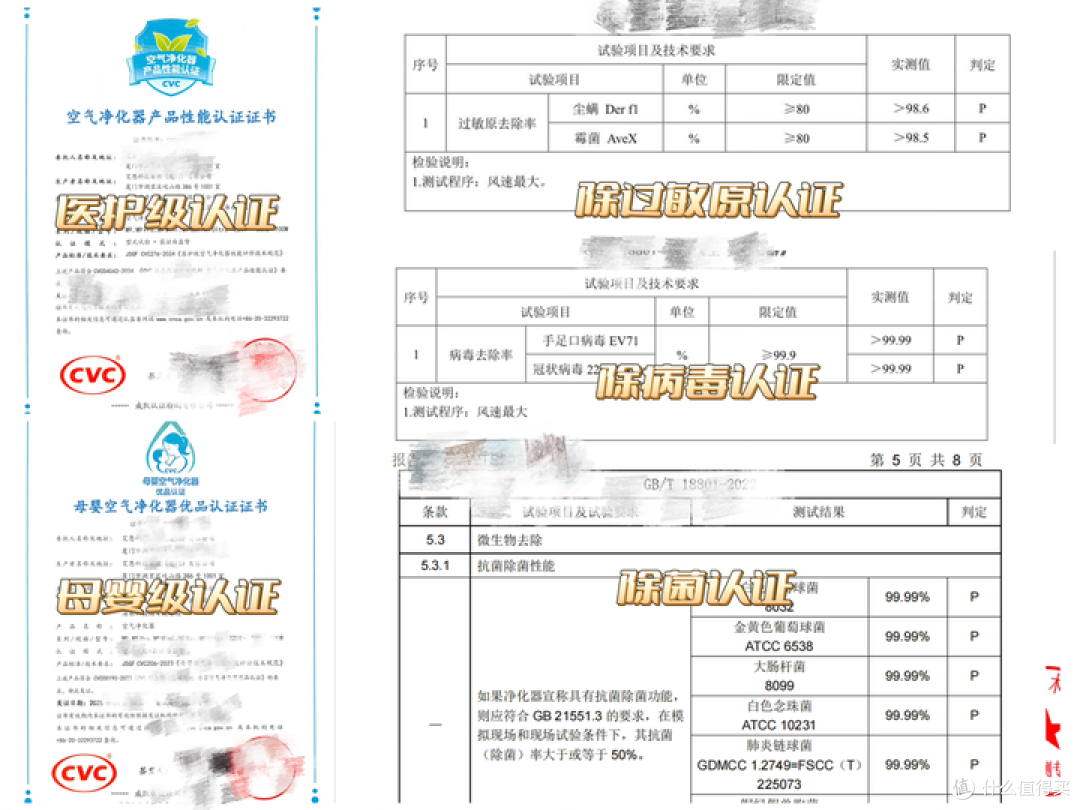 IAM M9 Pro真能高效除醛?还免耗材?没有耗材焦虑的净化器来了!