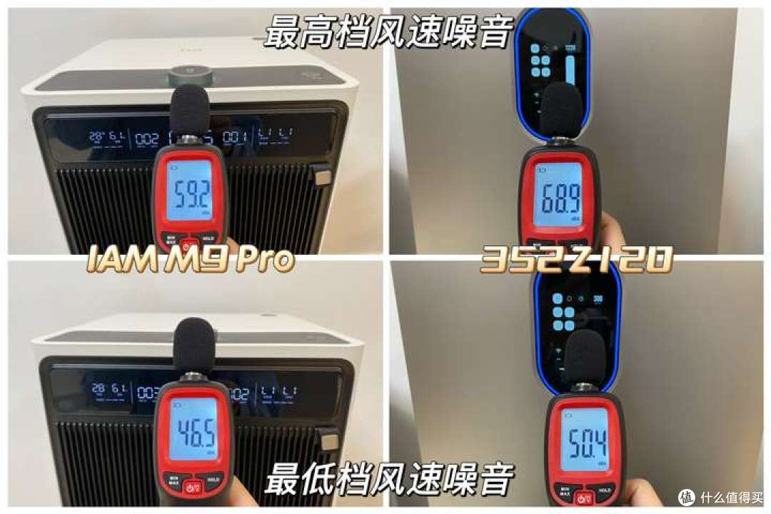 IAM M9 Pro真能高效除醛?还免耗材?没有耗材焦虑的净化器来了!