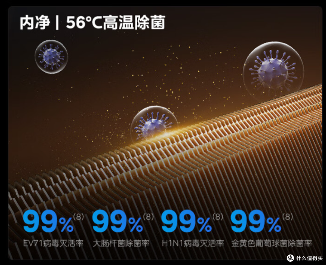 2025年空调必买榜单:省电、舒适,可以闭眼入不后悔的柜机/挂机