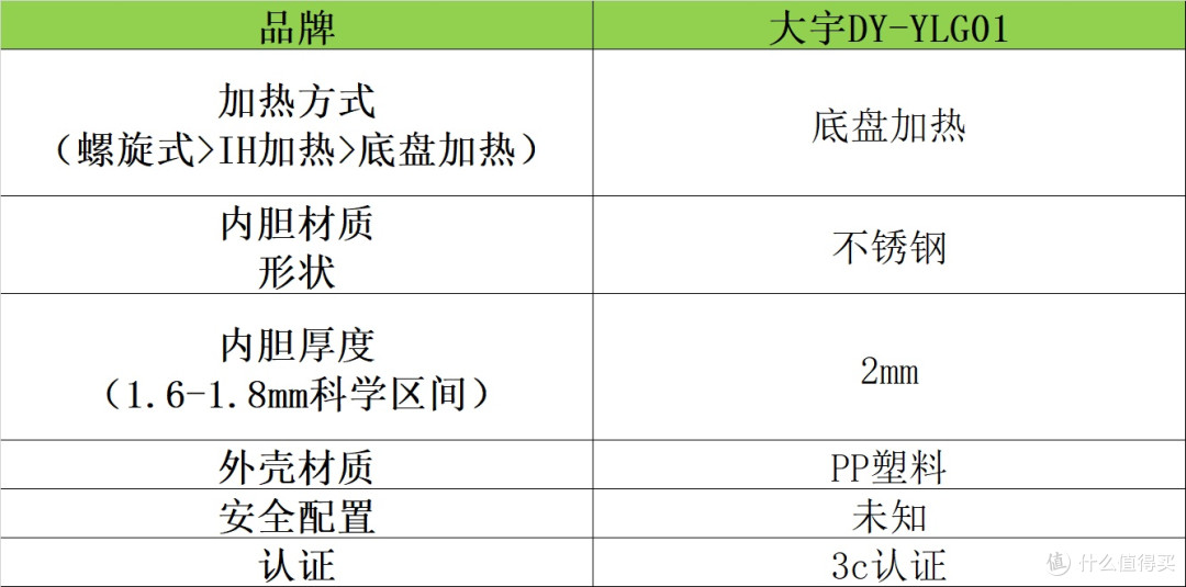 电压力锅哪个牌子好?多款品牌测评对比