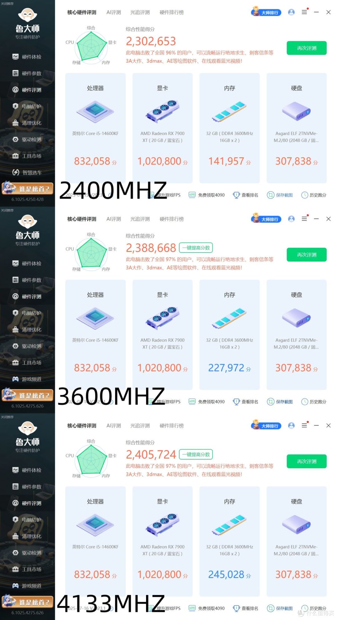 DDR5太贵?酷芯客(KORX)DDR4 3600:海力士颗粒+4133MHz超频