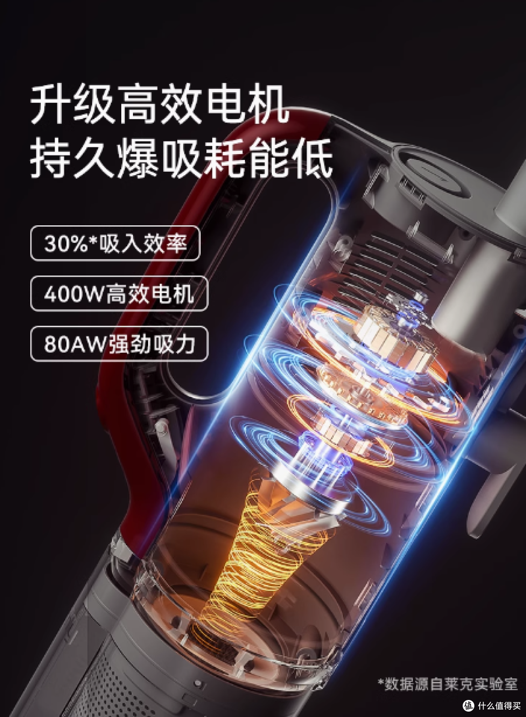清洁新宠:jimmy莱克吉米C3有线吸尘器——让清洁变轻松的艺术