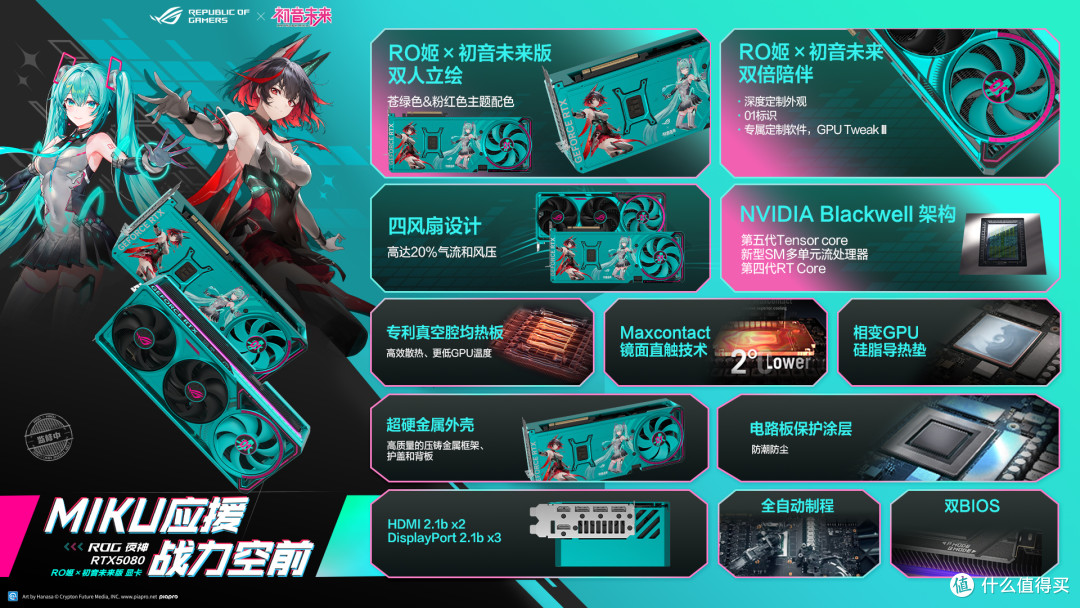 华硕全新联名电竞装备!ROG夜神5080RO姬x初音未来版显卡发布