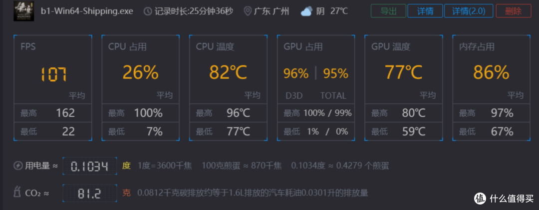 5070游戏本有多猛?暗影精灵11评测太超预期了