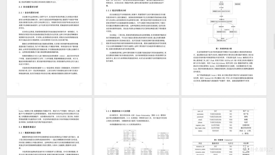 图灵论文AI写作助手