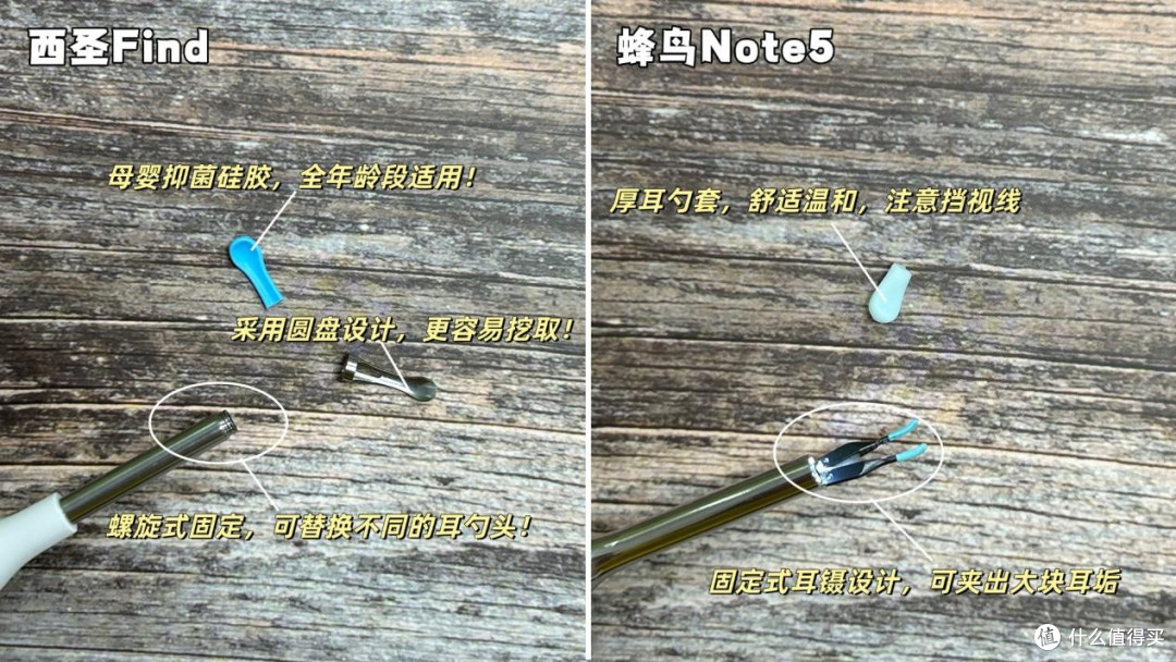 哪款可视掏耳勺值得入手?西圣蜂鸟两大热门旗舰机型实测数据曝光