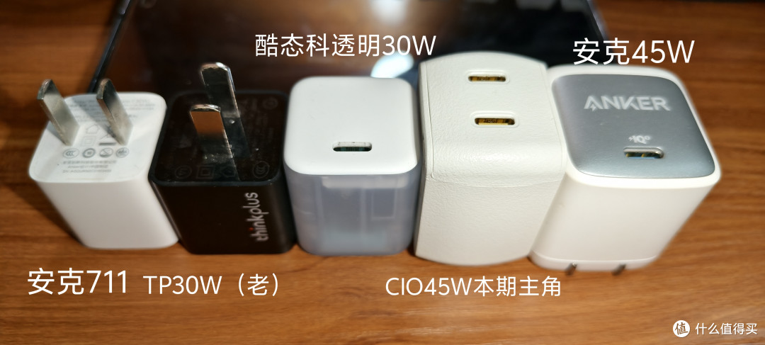 可能是体积最小的双口45W充电器?外贸尾货CIO 45W充电器实测体验