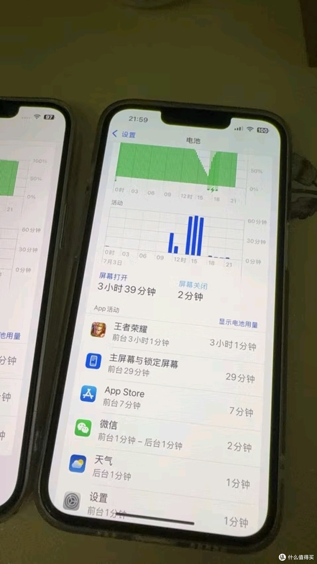 iPhone 13 实际体验:从女生角度的真实感受