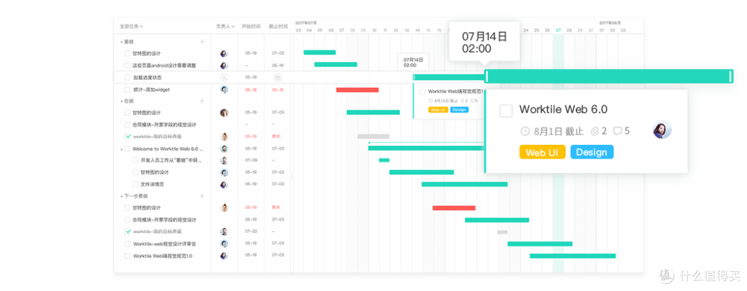 项目采购管理怎么做?这五个项目管理系统别错过