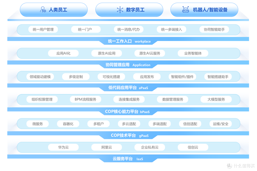 项目进度可视化看板怎么做?这五大项目管理系统别错过