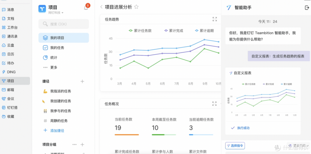 项目进度可视化看板怎么做?这五大项目管理系统别错过
