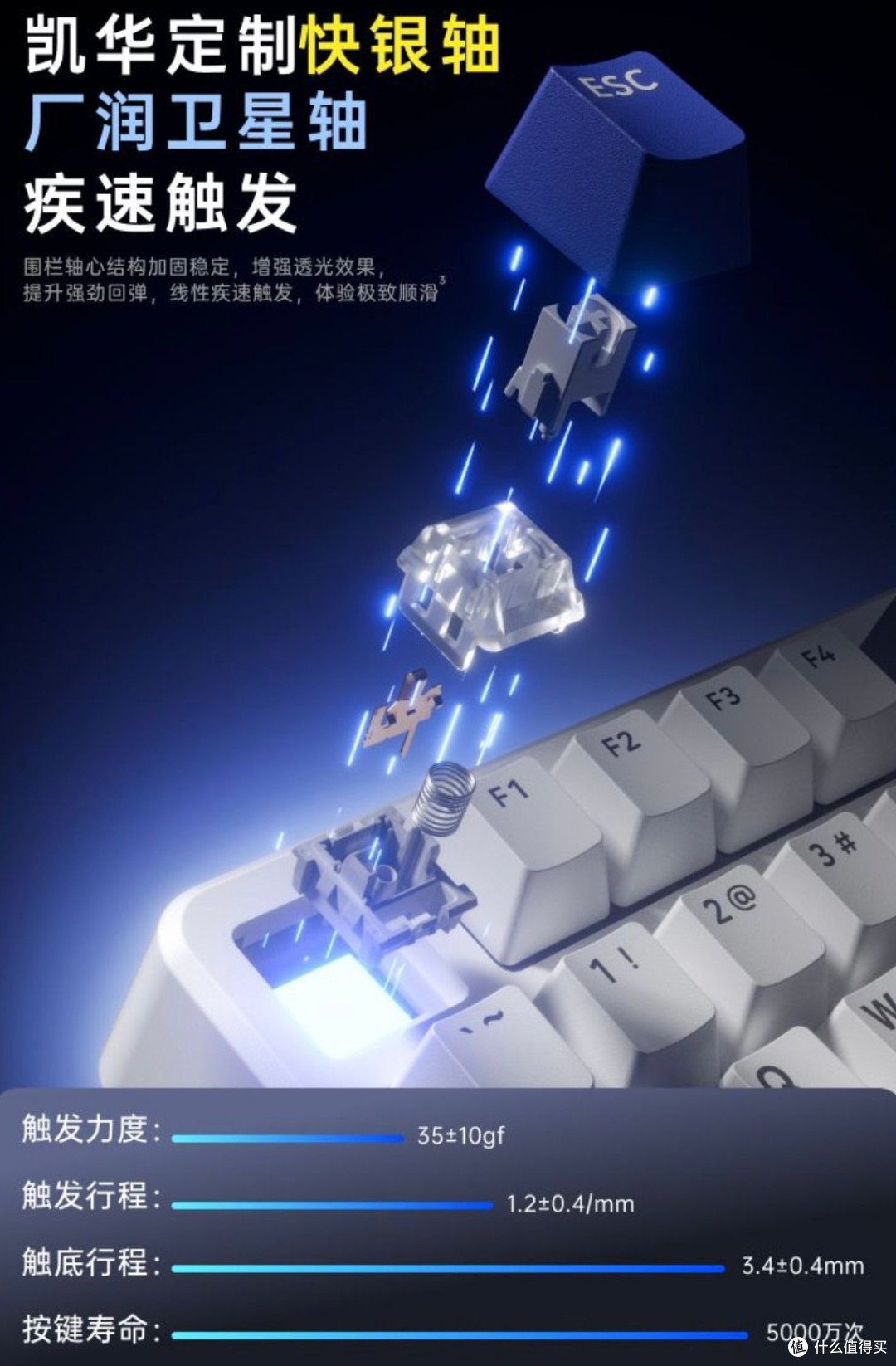 雷柏终于出客制化键盘辣——雷柏V700DIY-98三模键盘评测