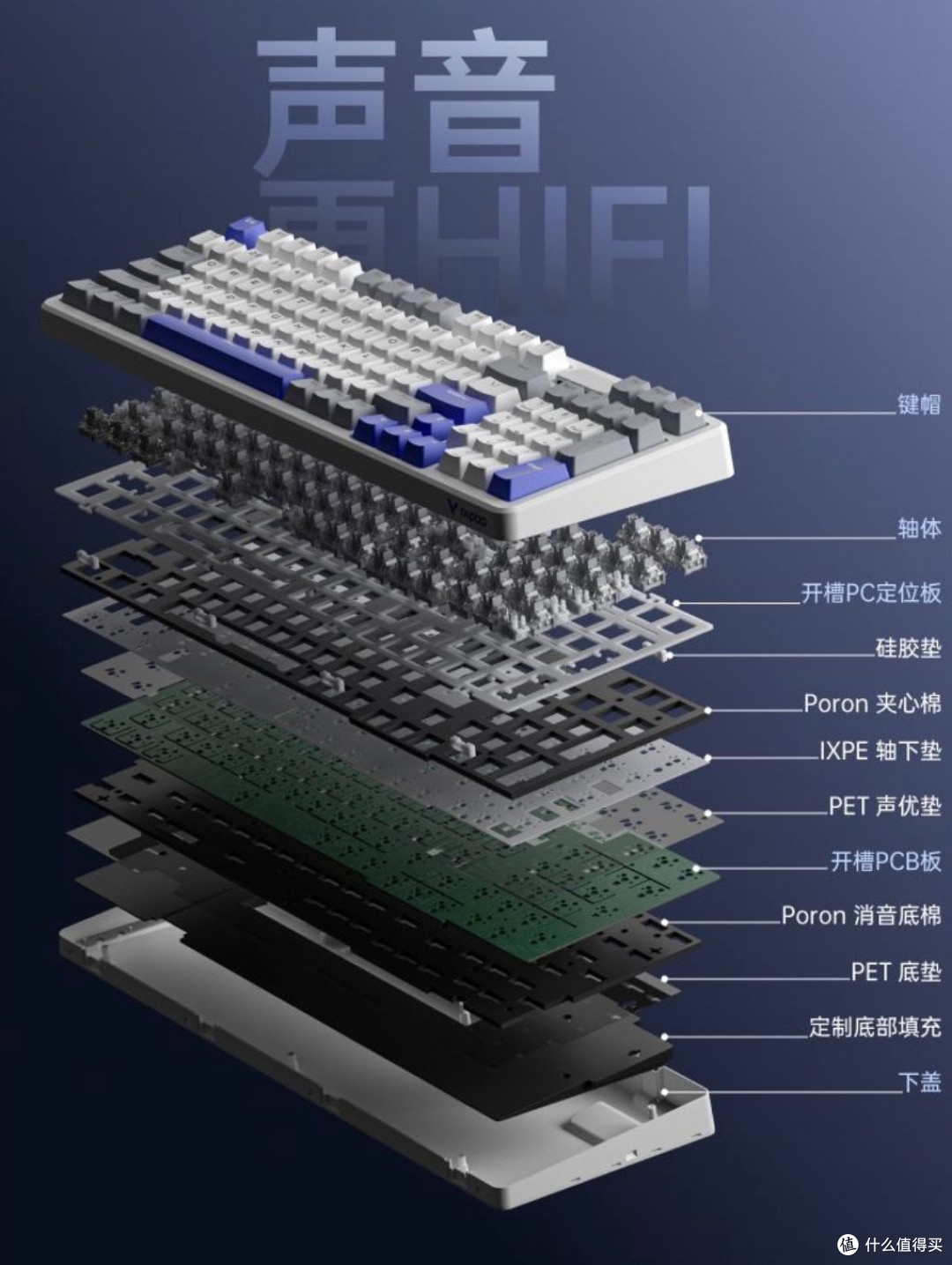 雷柏终于出客制化键盘辣——雷柏V700DIY-98三模键盘评测