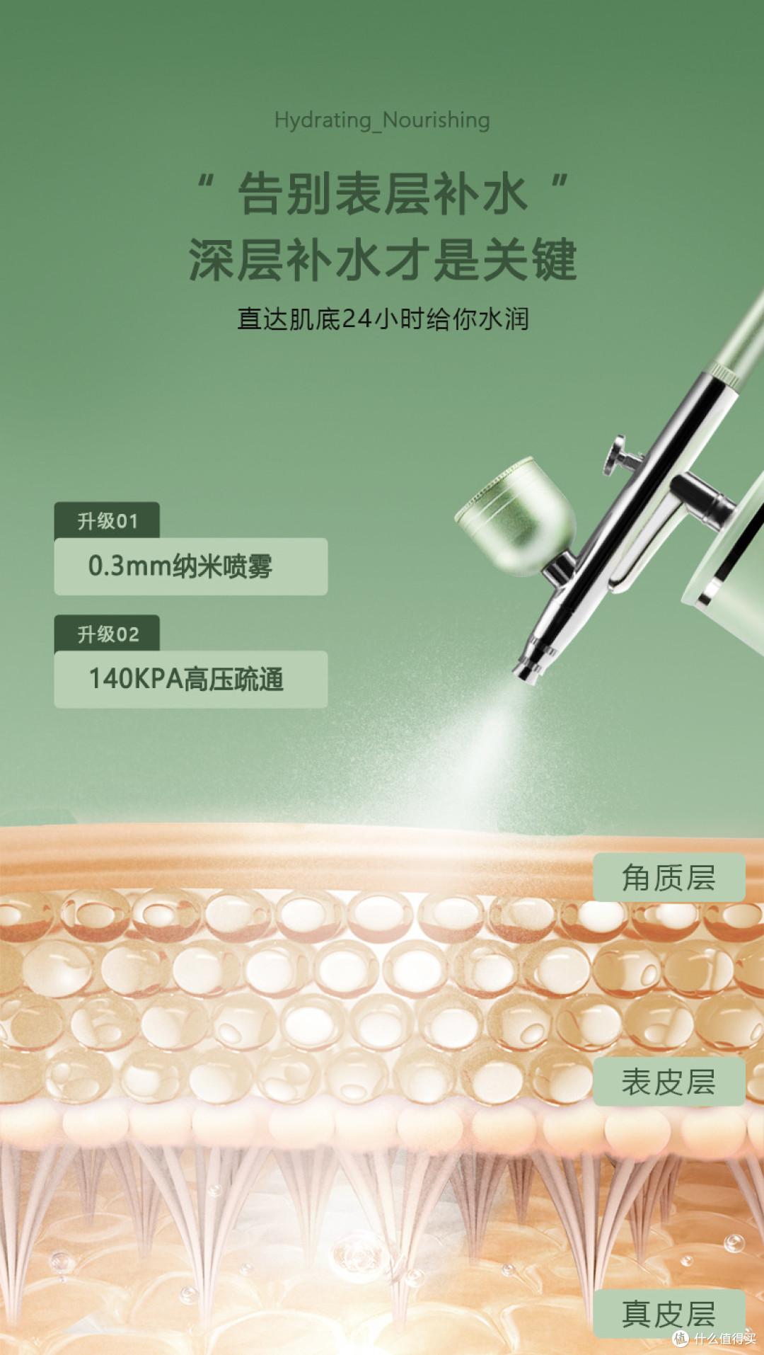 IBEAUTY高压喷雾仪太绝啦!🌞夏日肌肤救星!
