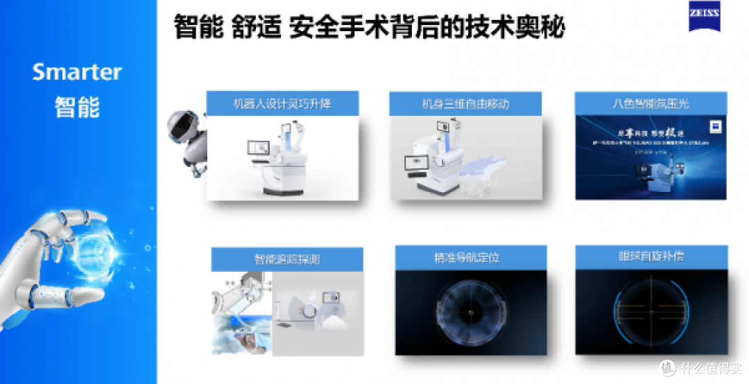 暑期摘镜总动员:用理性选择SMILE Pro,征服清华硕士
