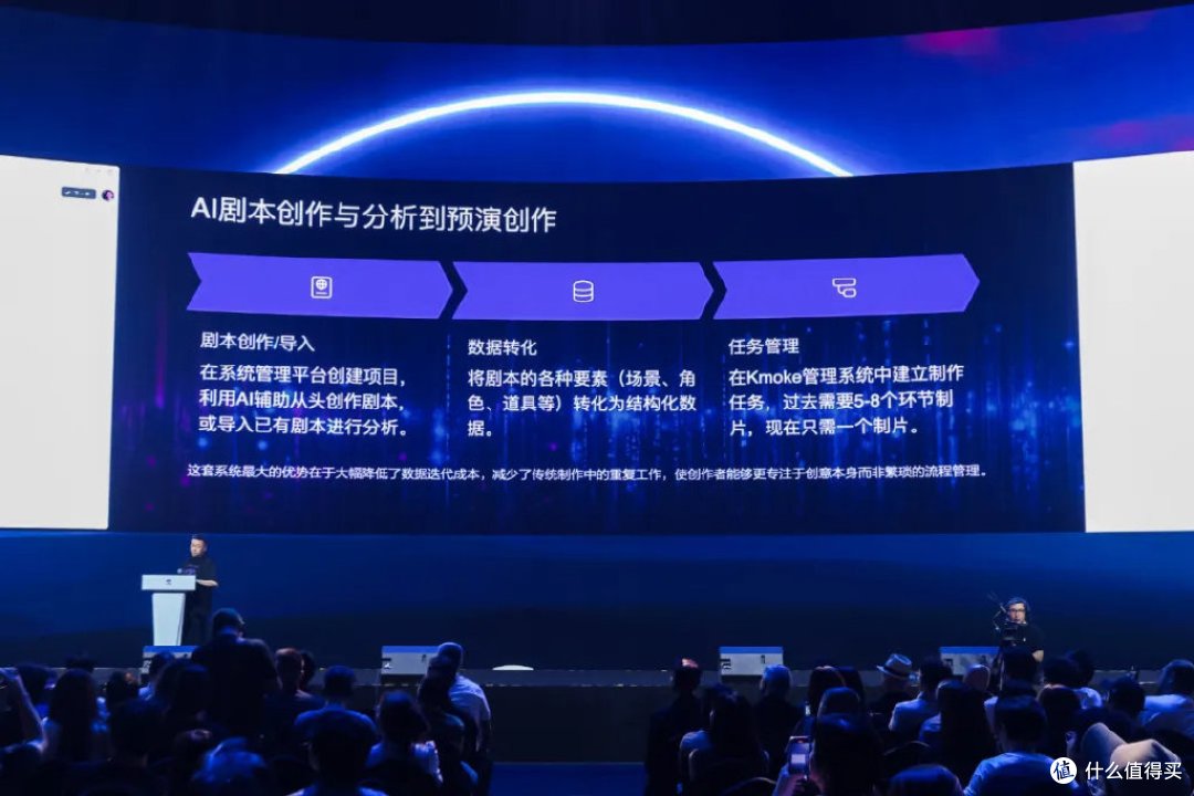 10万平米建博采AI虚拟影视基地!目标中国电影彻底工业化!