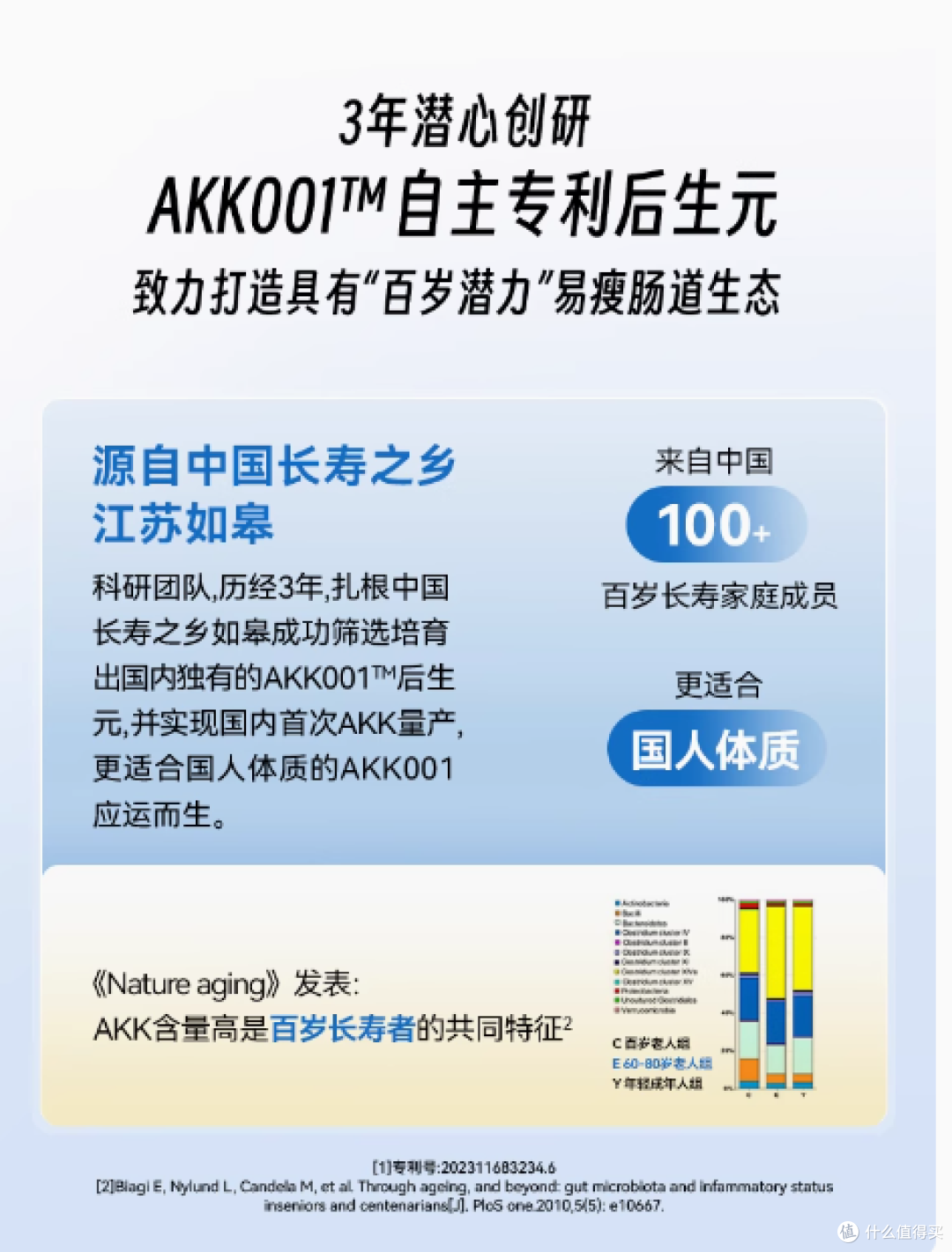 TimeShop益生菌肠倍清胶囊:肠道健康与轻盈体态的秘密武器