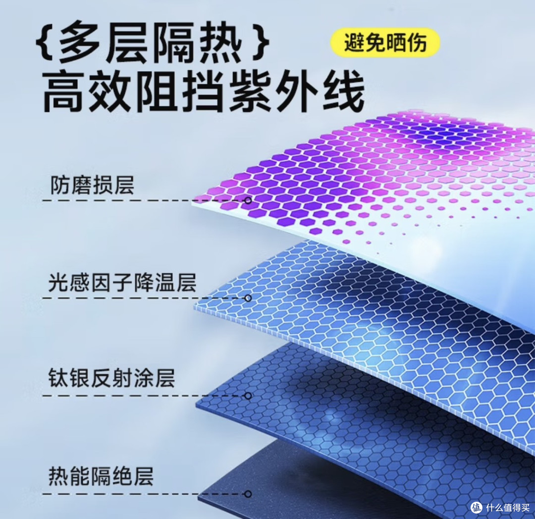 Bestway史迪仔泳池:让娃嗨到忘记自己是谁的夏日神器!🛟