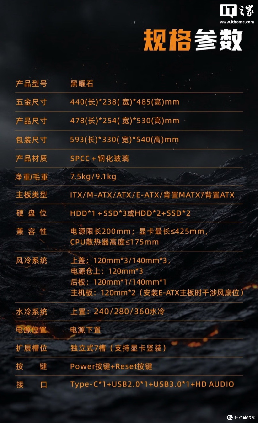 影驰推出黑曜石系列机箱：兼容背置主板，售389元起