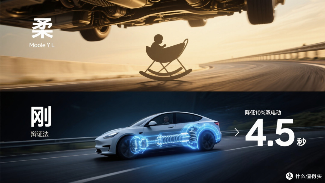 Model Y L的“加长术”：特斯拉向市场低头的智慧还是无奈？