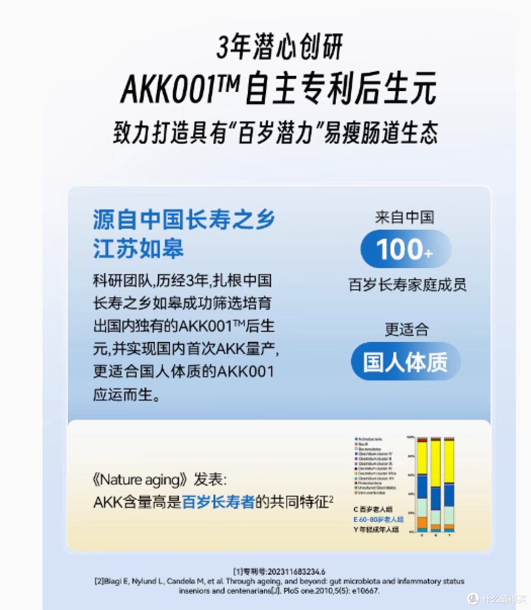 TimeShop 肠倍轻益生菌胶囊:开启肠道健康与身材管理新征程