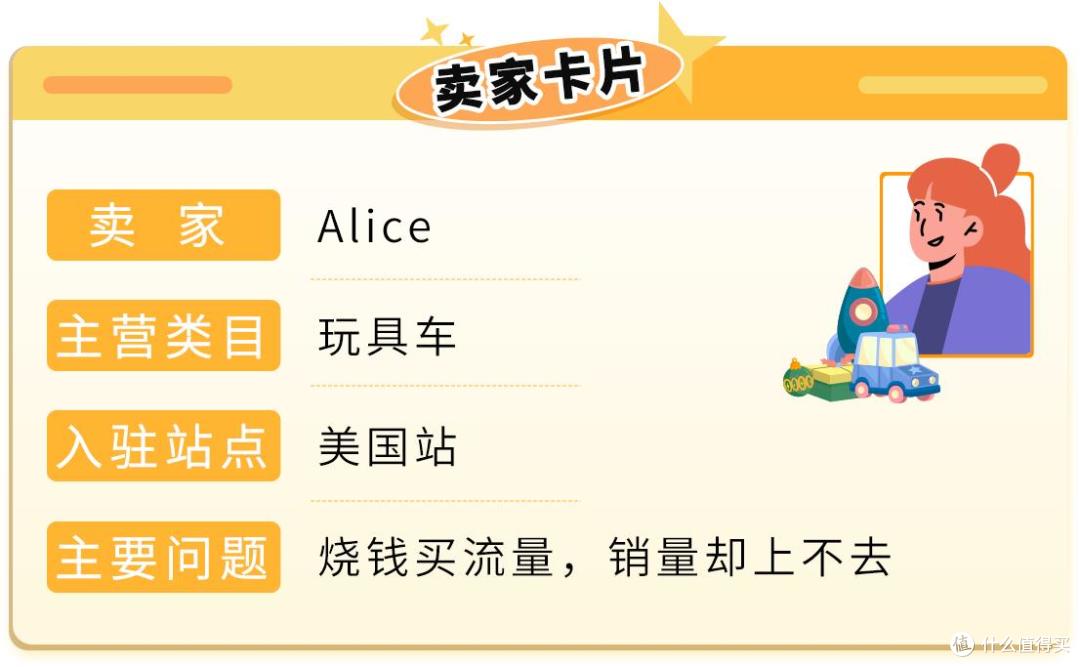 告别“无效”广告,亚马逊卖家实操3步骤摆脱广告费用“黑洞”!